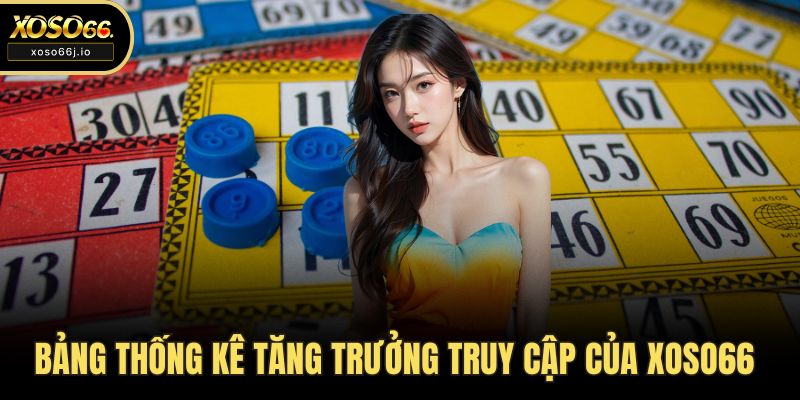 Bảng thống kê tăng trưởng truy cập của XOSO66