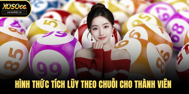 Hình thức tích lũy theo chuỗi cho thành viên